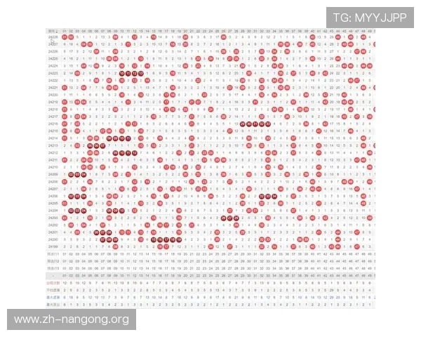 keno彩票平台的玩法技巧与策略分享，提升玩家中奖率实现稳定盈利的实用方法