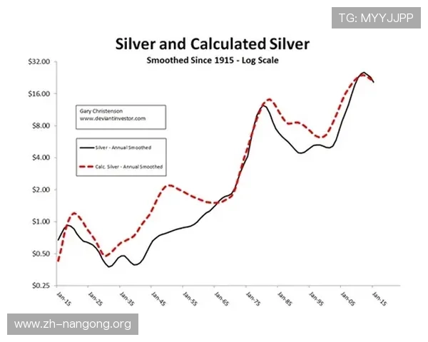 三分快三预测未来走势的关键因素及实用预测模型介绍