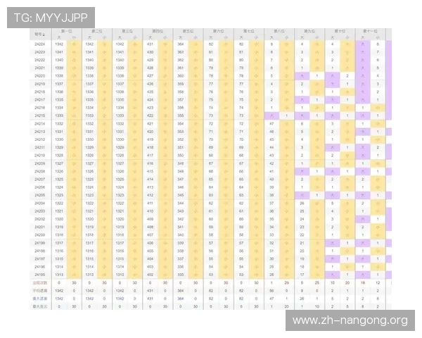 快三三彩网最新玩法介绍帮助玩家轻松掌握投注技巧提升中奖几率 快三三彩网最新玩法介绍帮助玩家轻松掌握投注技巧提升中奖几率