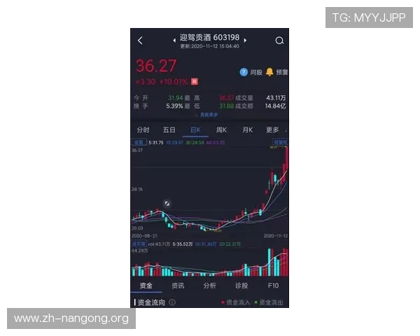 抢庄牛牛技巧大全涵盖牌型分析与押注策略助你成为游戏中的赢家高手 抢庄牛牛技巧大全涵盖牌型分析与押注策略助你成为游戏中的赢家高手