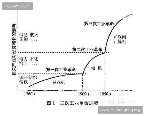 探索ng娱乐最新动态带你了解行业内最新的技术革新和未来发展方向 探索ng娱乐最新动态带你了解行业内最新的技术革新和未来发展方向